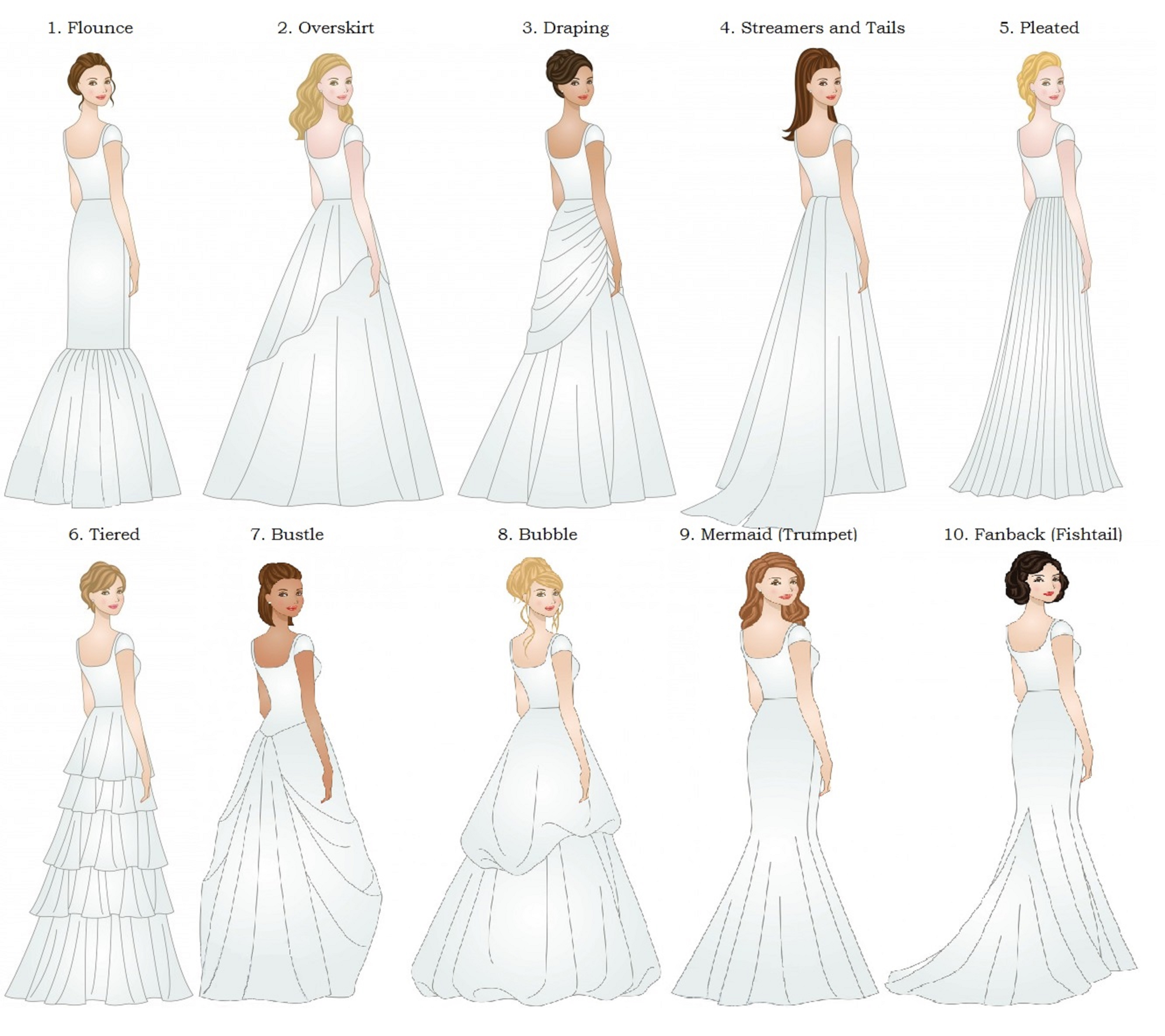 Deciding the Dress: For the Bride  Blog of Honor